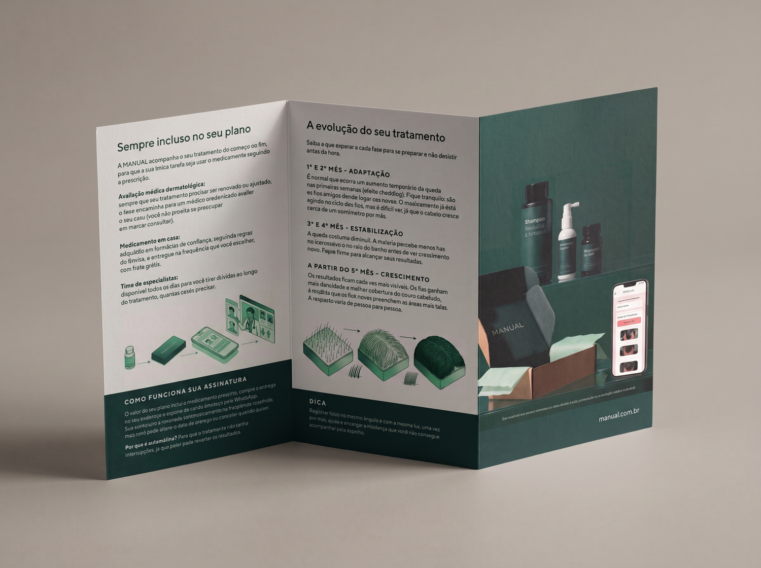Mockup da sanfona de recorrência aberta, três painéis