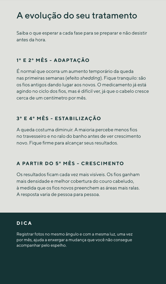 A evolução do seu tratamento